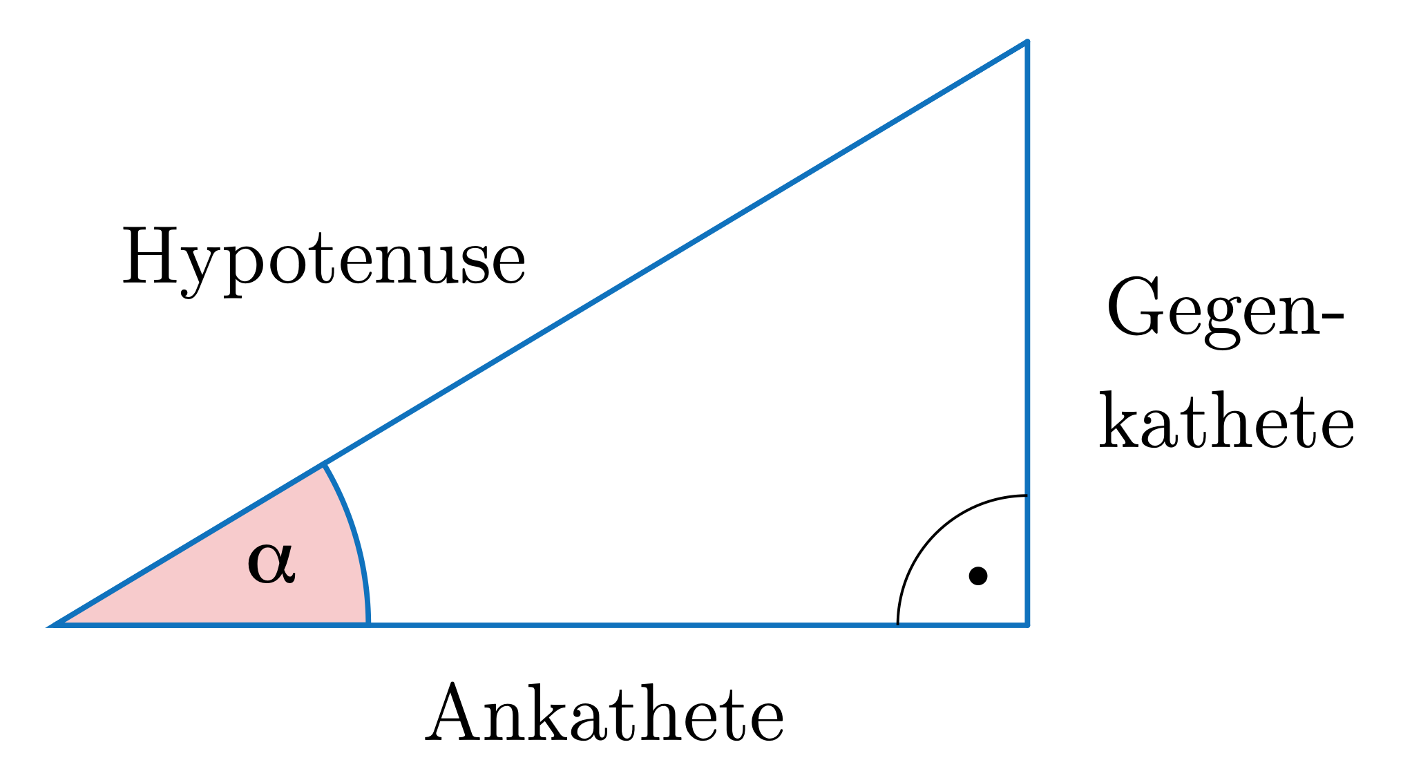 rechtwinkliges Dreieck